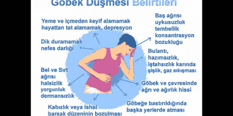 Göbek Düşmesi Nedir ? Belirtileri Sebepleri ve Tedavisi