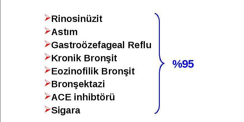 Kronik Öksürük